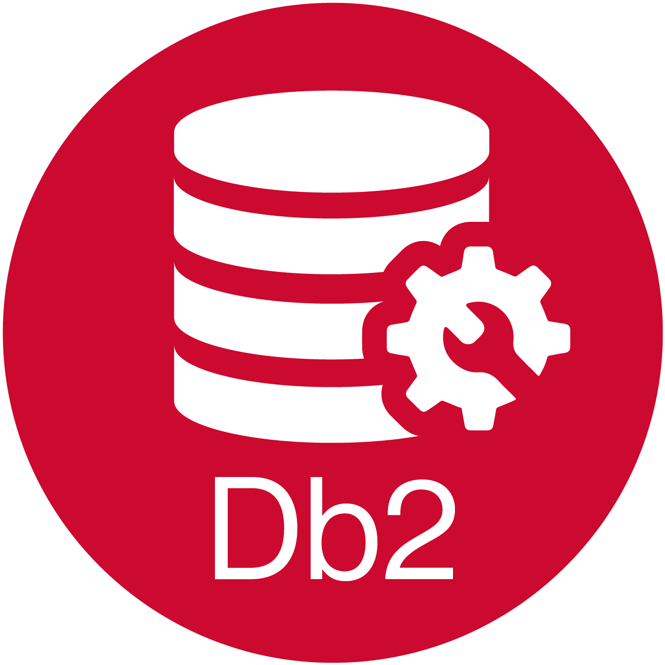 Database Management for Db2 z/OS